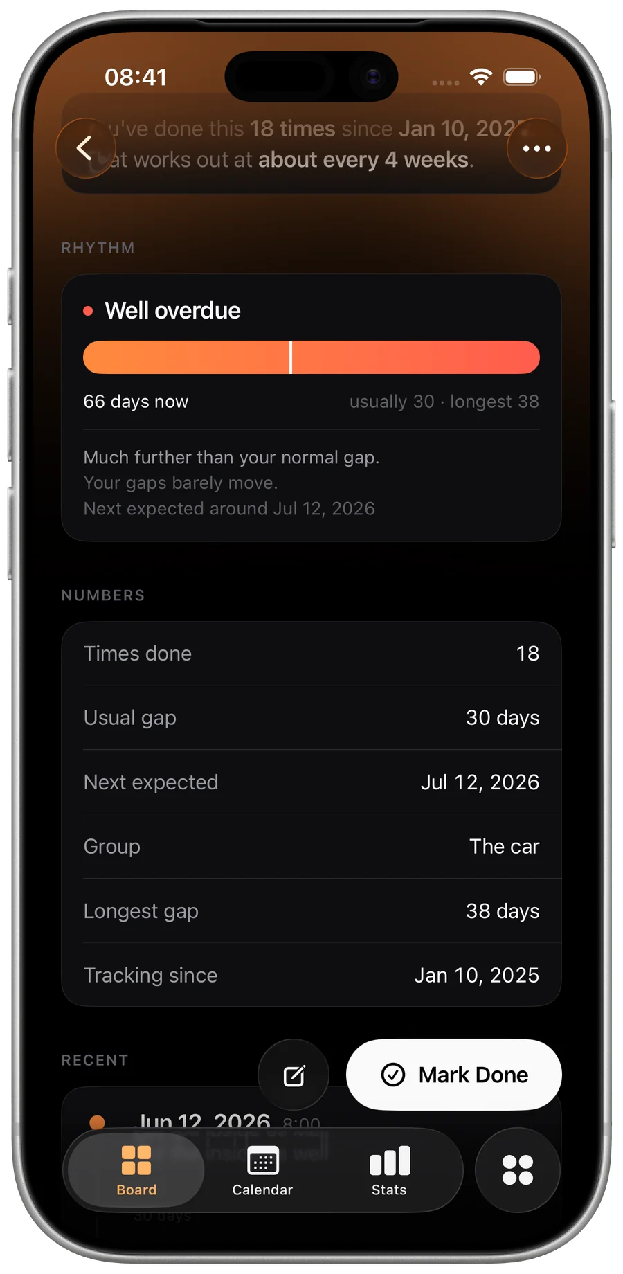 One thing opened on iPhone: Wash the car, 66 days now against a usual 30 and a longest of 38, marked well overdue, with the note that it has been done 18 times since January 2025 — about every four weeks