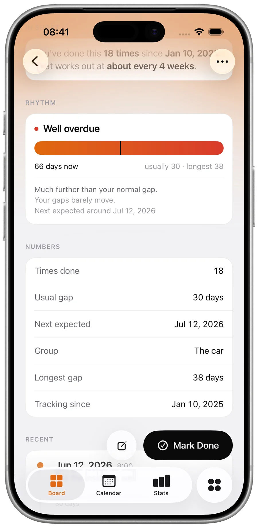 One thing opened on iPhone: Wash the car, 66 days now against a usual 30 and a longest of 38, marked well overdue, with the note that it has been done 18 times since January 2025 — about every four weeks